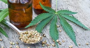 Cannabidiol In The World