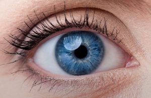 Laser Eye Surgery